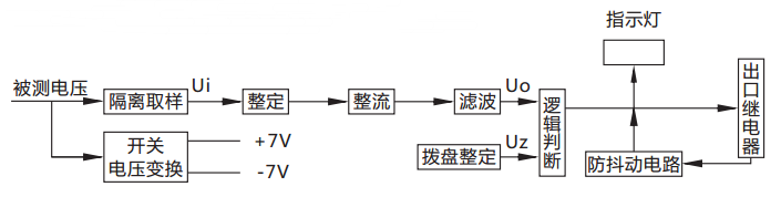 JY-DA/1集成电路直流电压继电器原理图