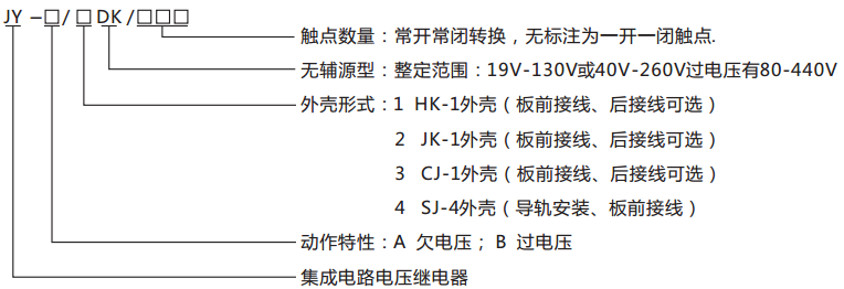 JY-A/2DK无辅源电压继电器型号命名及含义