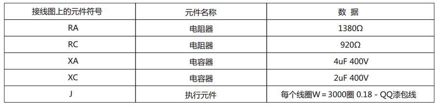 DY-4负序电压继电器主要技术参数图