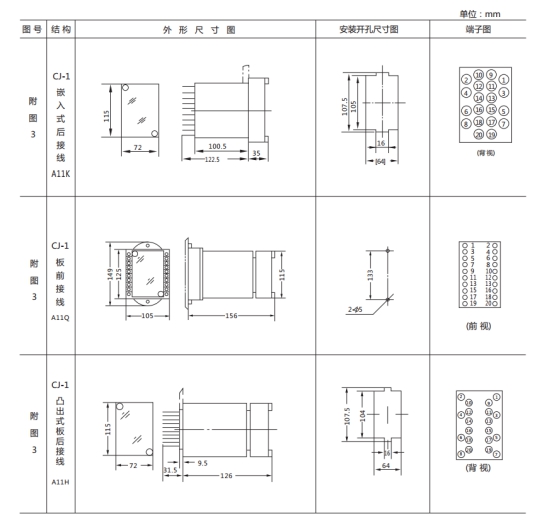 JL-D/31继电器外形尺寸及开孔尺寸1