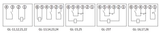 GL-15过流继电器内部接线图(背视图)