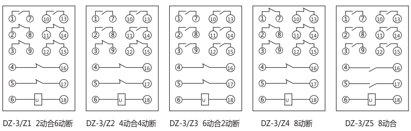 DZ-3/Z1中间继电器内部接线图及外引接线图(正视图)
