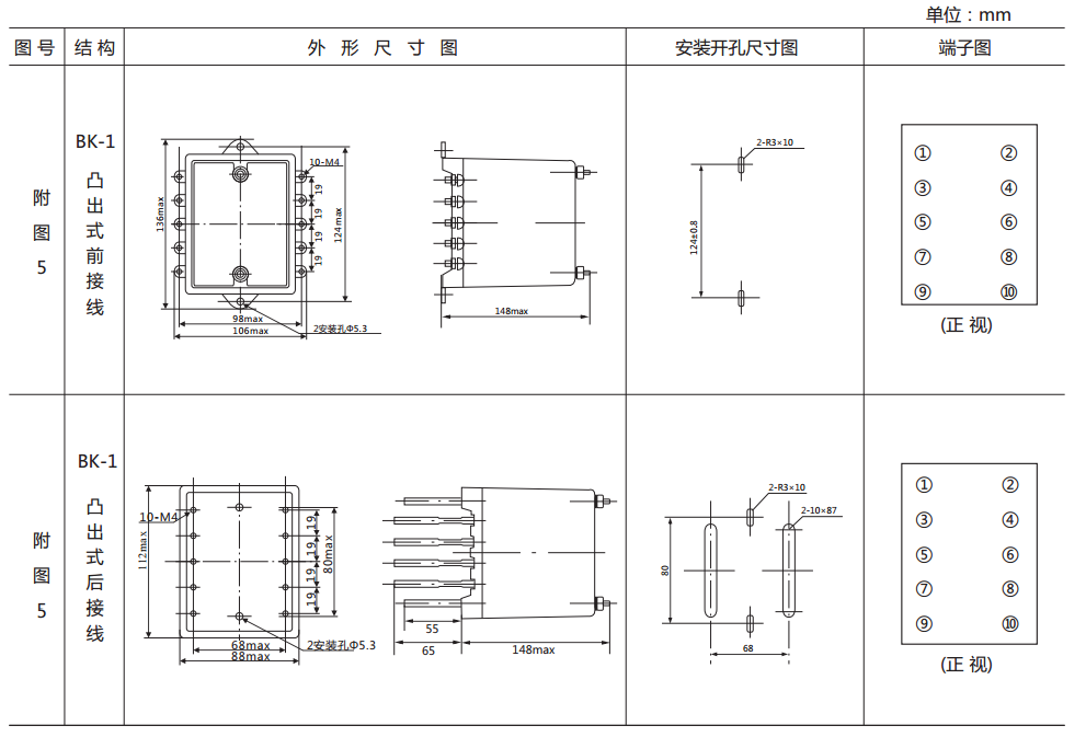 DZB-115带保持中间继电器外形及开孔尺寸