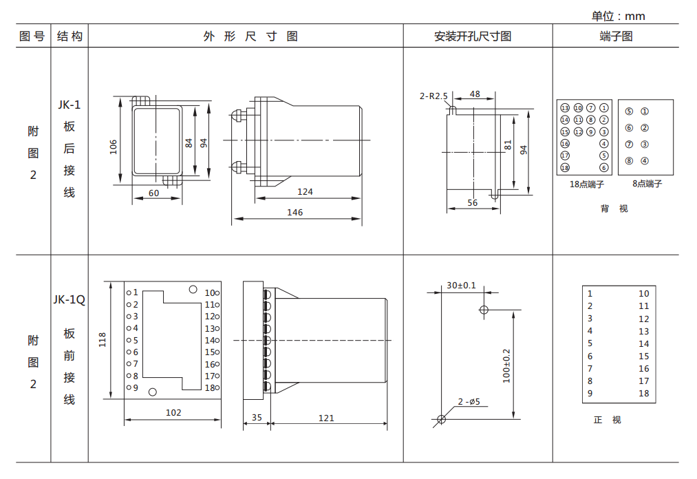 DL-24C系列电流继电器尺寸图