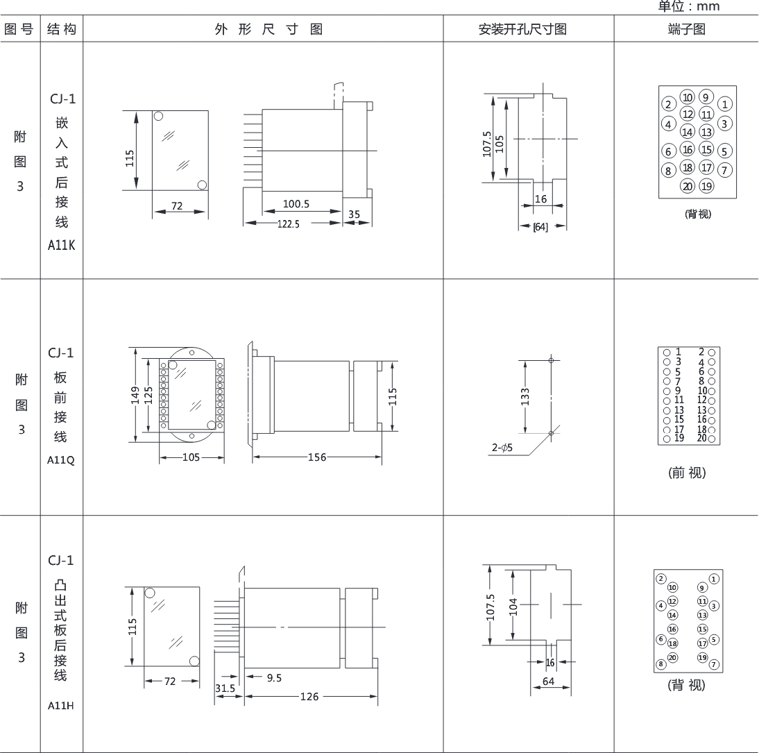 DL-32电流继电器外形结构及开孔尺寸图