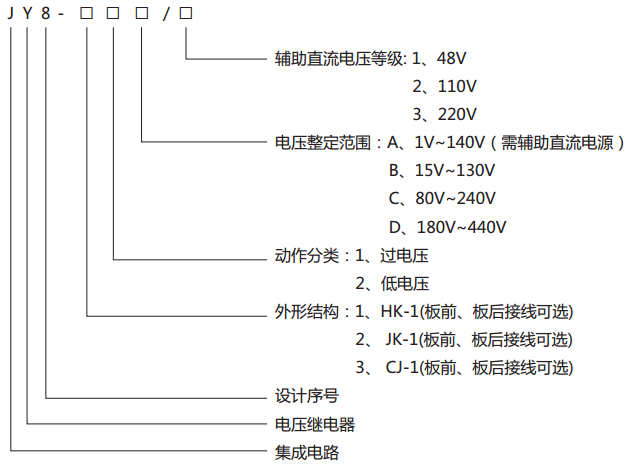 JY8-12集成电路电压继电器型号说明