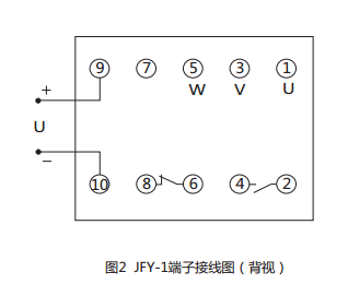 端子接线图