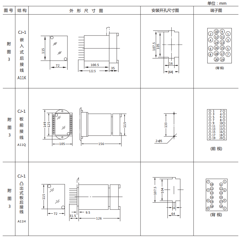 DZK-914快速中间继电器外形及开孔尺寸