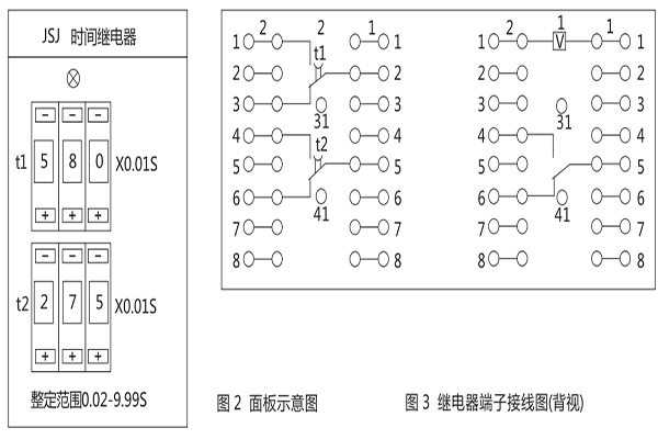 背面连接图