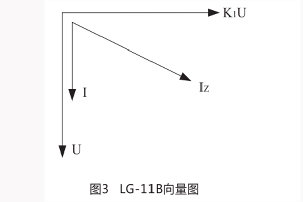 向量图