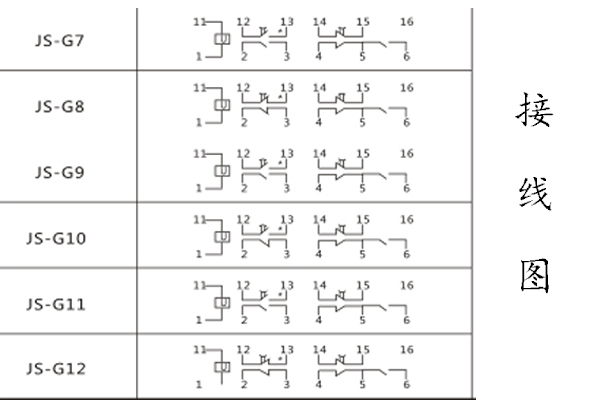 G7-12接线图.jpg