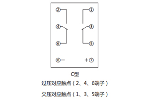 接线图