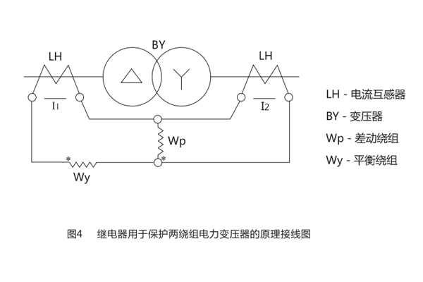 DCD-5A原理接线图