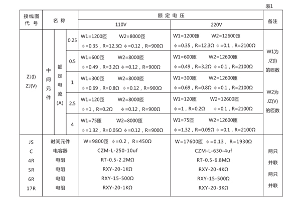 继电器内各元素参数