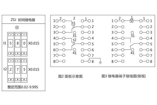 背面接线图