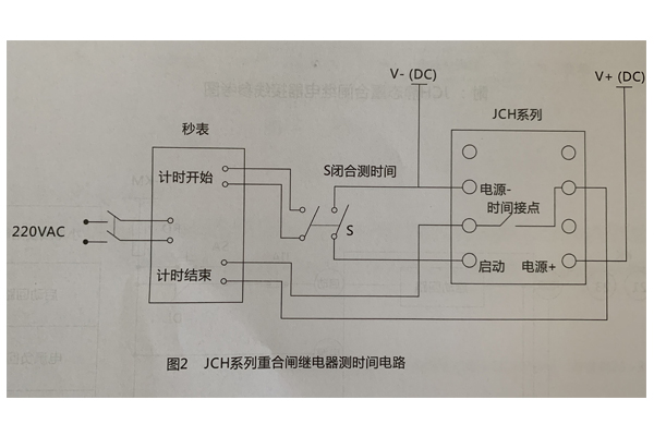 测时间电路