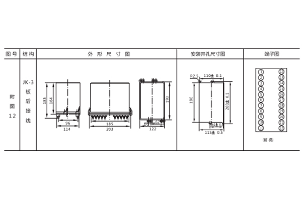 开孔尺寸