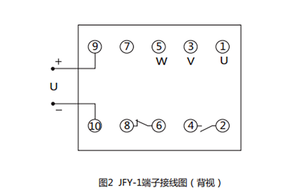 接线图