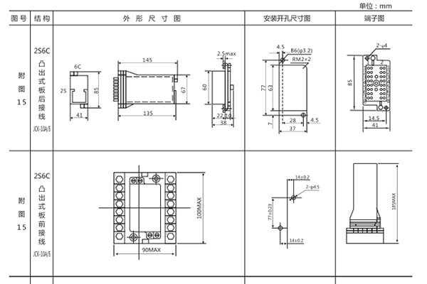 开孔尺寸