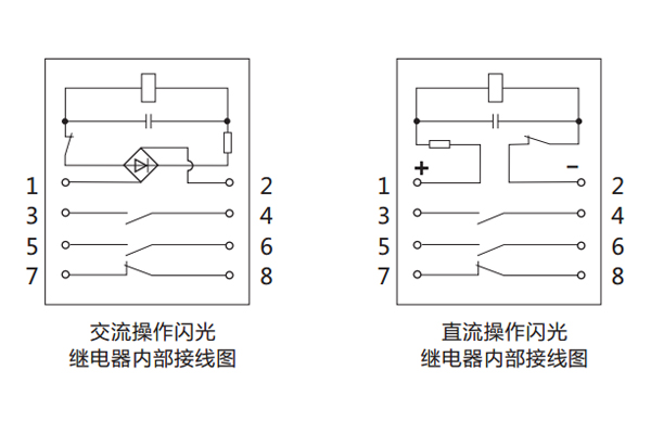 接线图