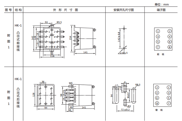 安装尺寸