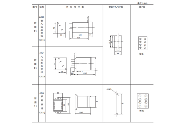 安装尺寸