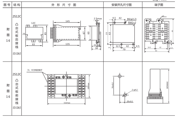 ZJ3-1E/44开孔尺寸图