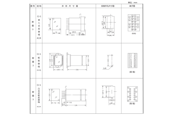 JC-7/12开孔尺寸图