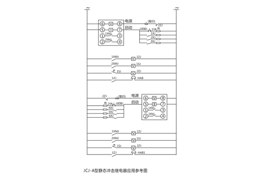 JCJ-A应用参考图