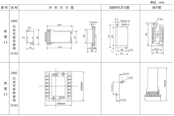 安装尺寸