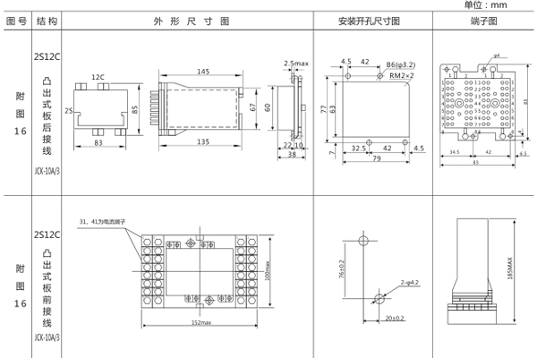 安装尺寸