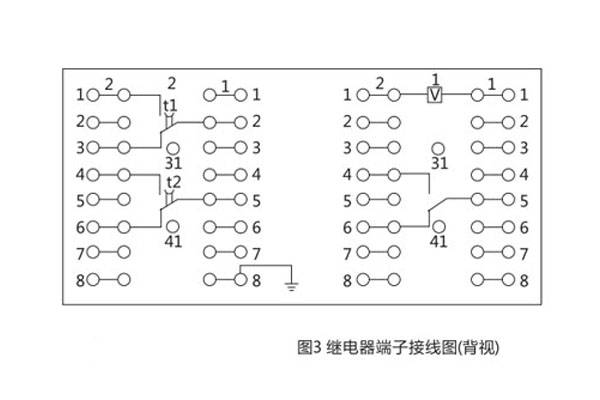 接线图