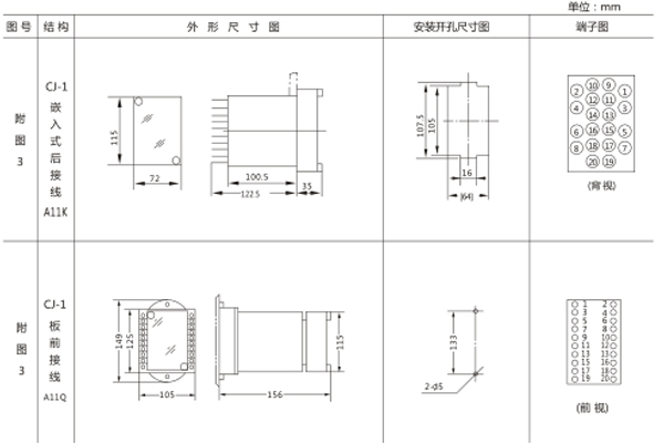 安装尺寸