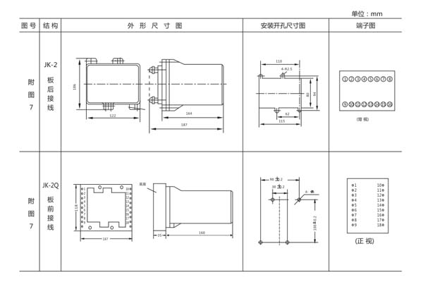 BT-1B/0.2开孔尺寸图