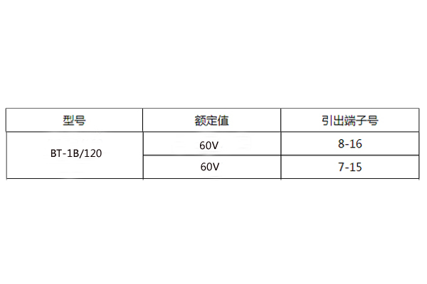 BT-1B/120同步检查继电器