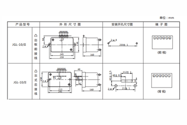 开孔尺寸