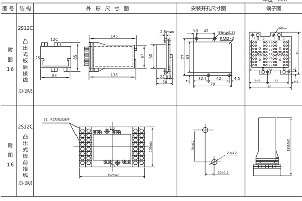 DLS-42/9-1开孔尺寸图