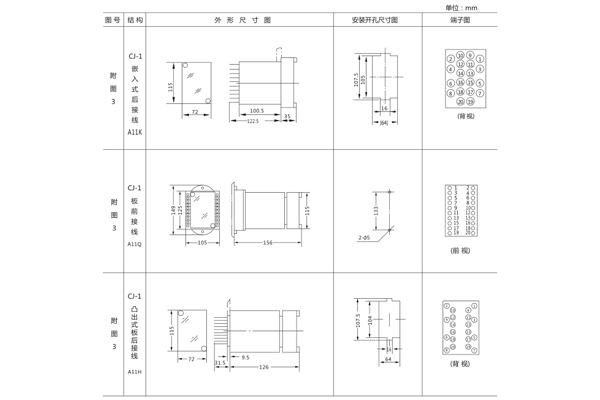 安装尺寸