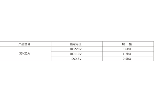 电阻规格表