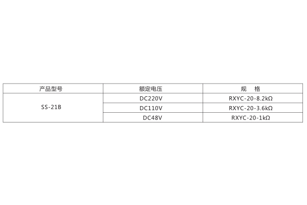 电阻规格表