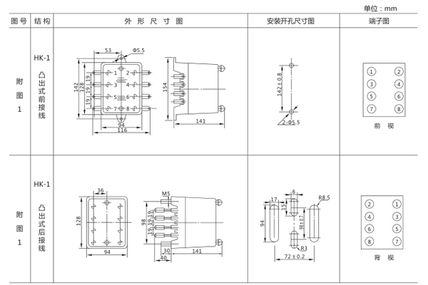 安装尺寸