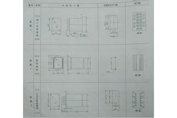 安装尺寸