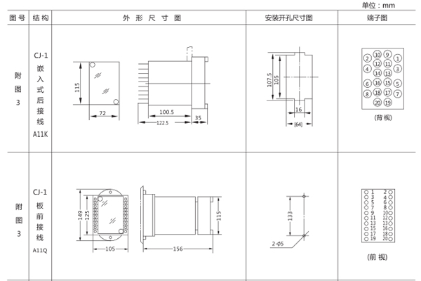 安装尺寸