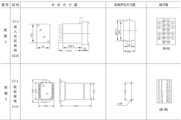 安装尺寸