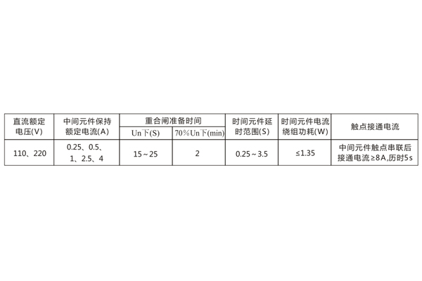 DH-2A型重合闸继电器技术参数及接线图1.jpg