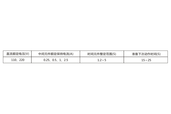 DH-3技术参数.jpg