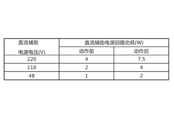 JCH-1技术参数1.jpg