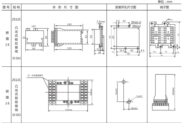 ZJJ-1B安装尺寸1.jpg