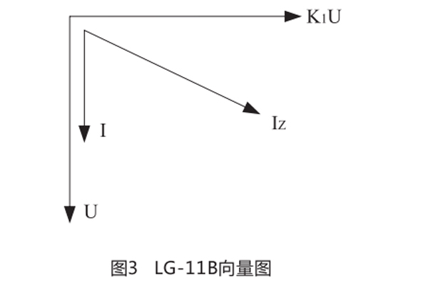 LG-11结构和原理4.jpg