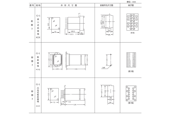 ZJX-3A开孔尺寸1.jpg